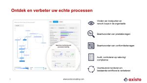 Process mining - ontdek en verbeter uw werkelijke processen